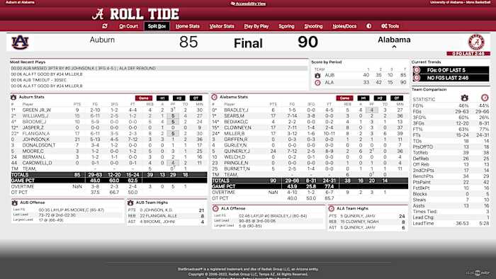 Screenshot 2023-03-01 at 8.47.51 PM